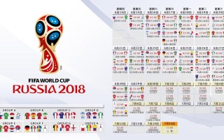 海星体育官方|竞彩数据揭示维拉防守隐患，近十场比赛仅一场保持零封