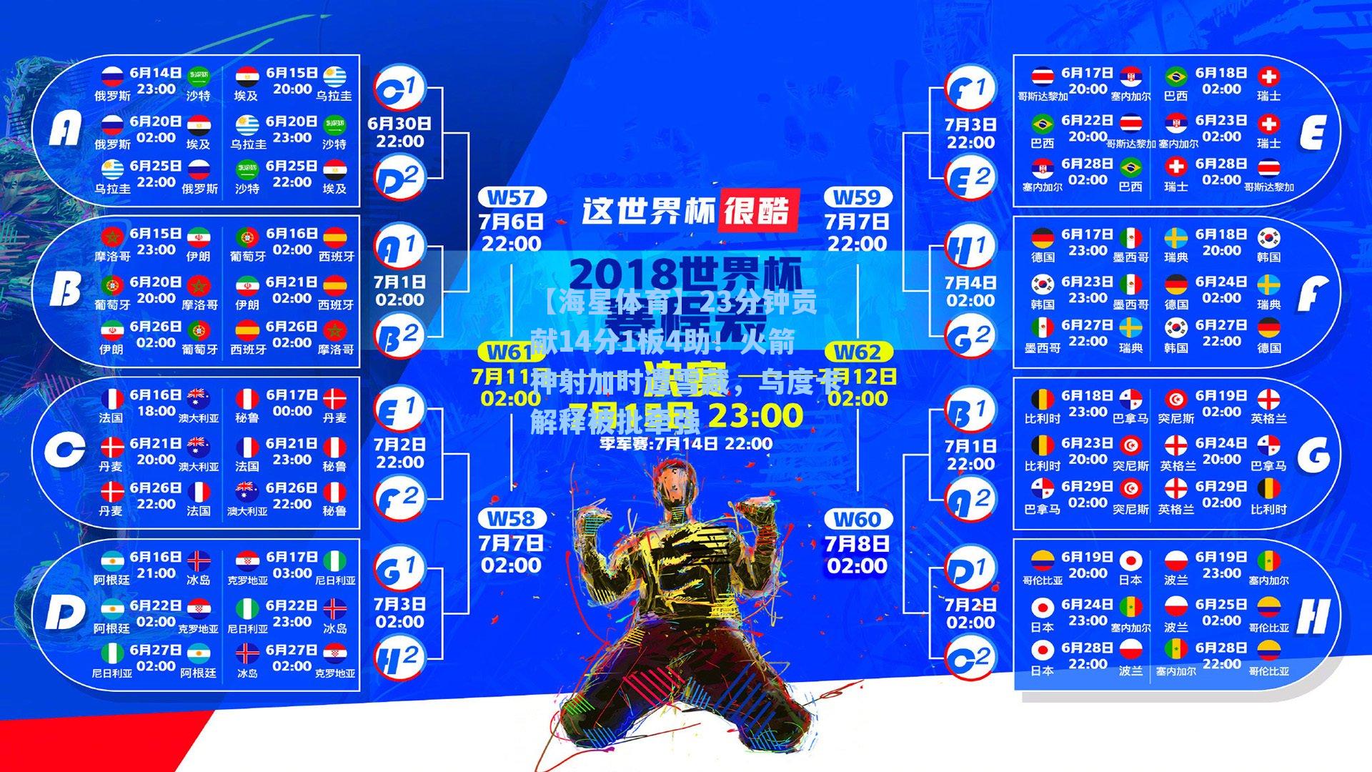 【海星体育】23分钟贡献14分1板4助!火箭神射加时遭雪藏,乌度卡解释被批牵强-第2张图片-海星体育_海星体育官网_海星体育直播平台 【海星体育】23分钟贡献14分1板4助!火箭神射加时遭雪藏,乌度卡解释被批牵强-第2张图片-海星体育_海星体育官网_海星体育直播平台